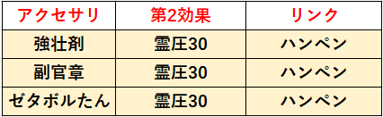 f:id:sakanadefish:20210217204231p:plain