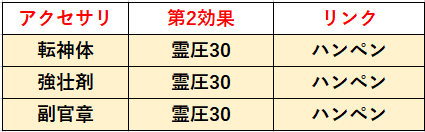 f:id:sakanadefish:20210217204348p:plain