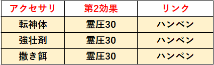 f:id:sakanadefish:20210218213147p:plain