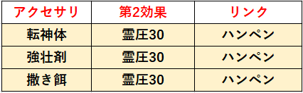 f:id:sakanadefish:20210218213619p:plain