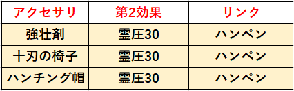 f:id:sakanadefish:20210218214104p:plain