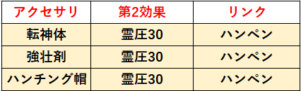 f:id:sakanadefish:20210219195714p:plain