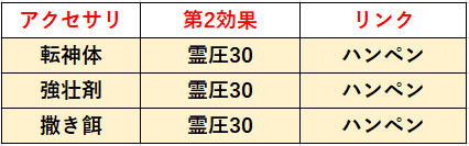 f:id:sakanadefish:20210219195812p:plain