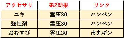 f:id:sakanadefish:20210219200459p:plain