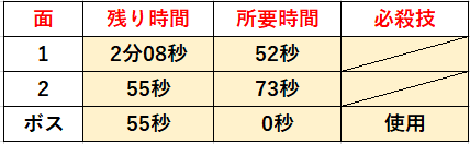 f:id:sakanadefish:20210219200503p:plain