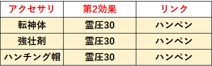 f:id:sakanadefish:20210219201117p:plain