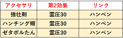 f:id:sakanadefish:20210219201556p:plain