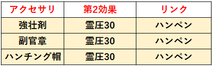 f:id:sakanadefish:20210219201626p:plain