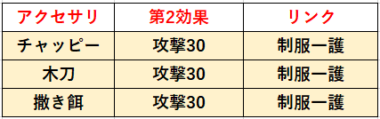 f:id:sakanadefish:20210219202257p:plain