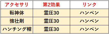f:id:sakanadefish:20210219202802p:plain