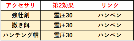 f:id:sakanadefish:20210219202833p:plain