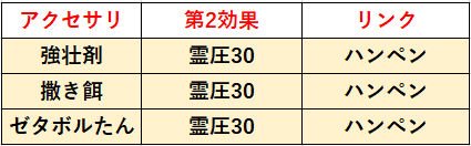 f:id:sakanadefish:20210219203218p:plain
