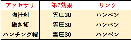 f:id:sakanadefish:20210219203247p:plain