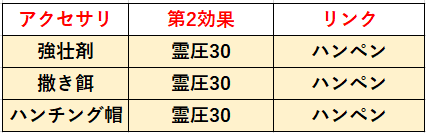 f:id:sakanadefish:20210219203542p:plain