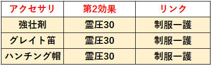 f:id:sakanadefish:20210219203611p:plain