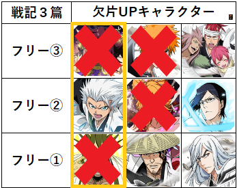f:id:sakanadefish:20210302214020p:plain