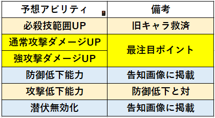 f:id:sakanadefish:20210310211247p:plain