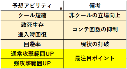 f:id:sakanadefish:20210310211251p:plain