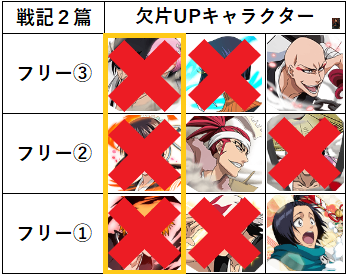 f:id:sakanadefish:20210331115544p:plain