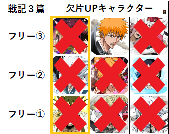 f:id:sakanadefish:20210331115548p:plain