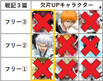 f:id:sakanadefish:20210614091900p:plain