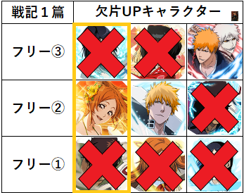 f:id:sakanadefish:20210614091904p:plain