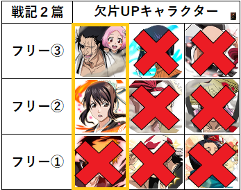 f:id:sakanadefish:20210614091908p:plain