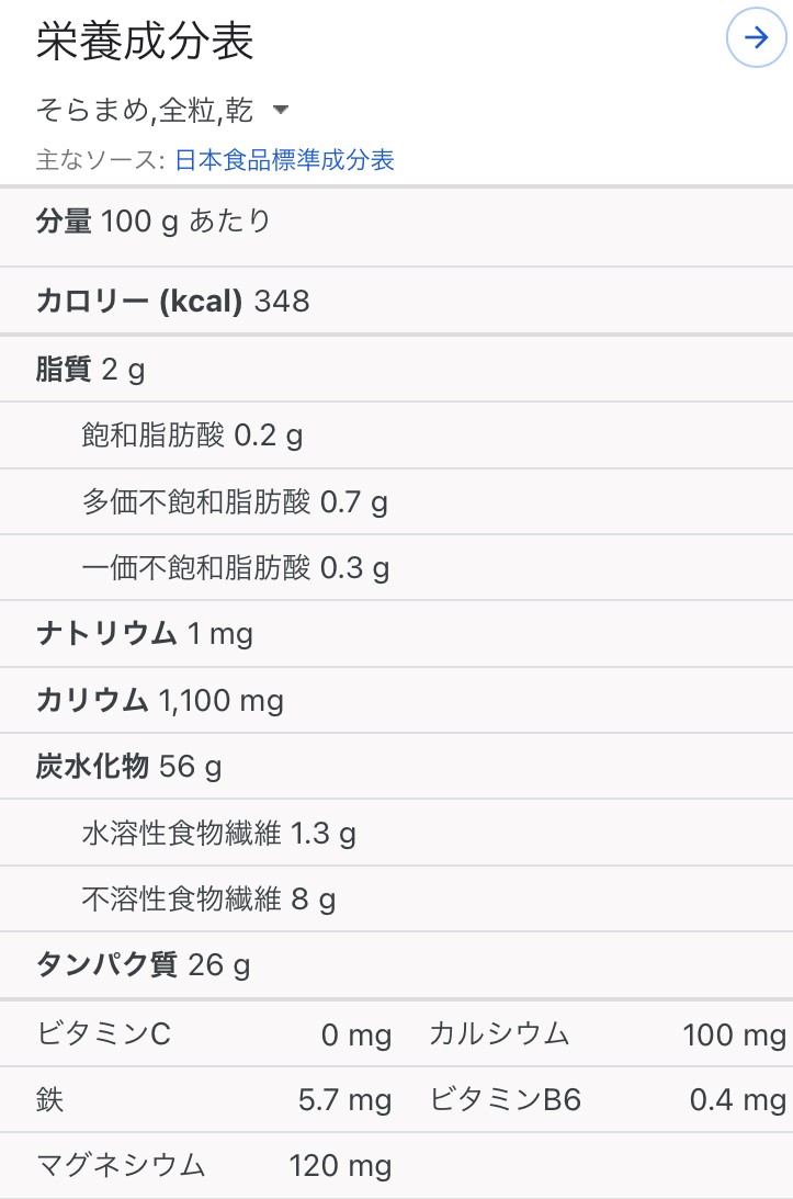 f:id:sakaname:20210605233533j:plain
