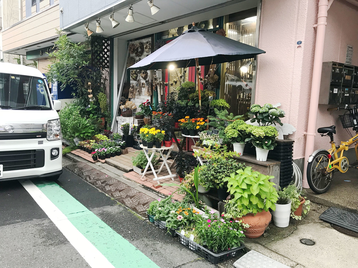 f:id:sakaseru:20190703162143j:plain f:id:sakaseru:20190703162143j:plain