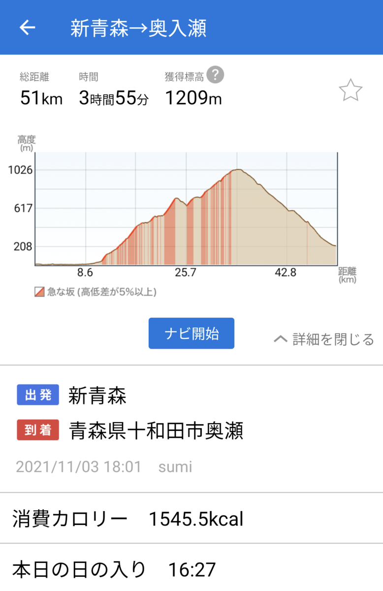 f:id:sakasumi:20211105184822p:plain