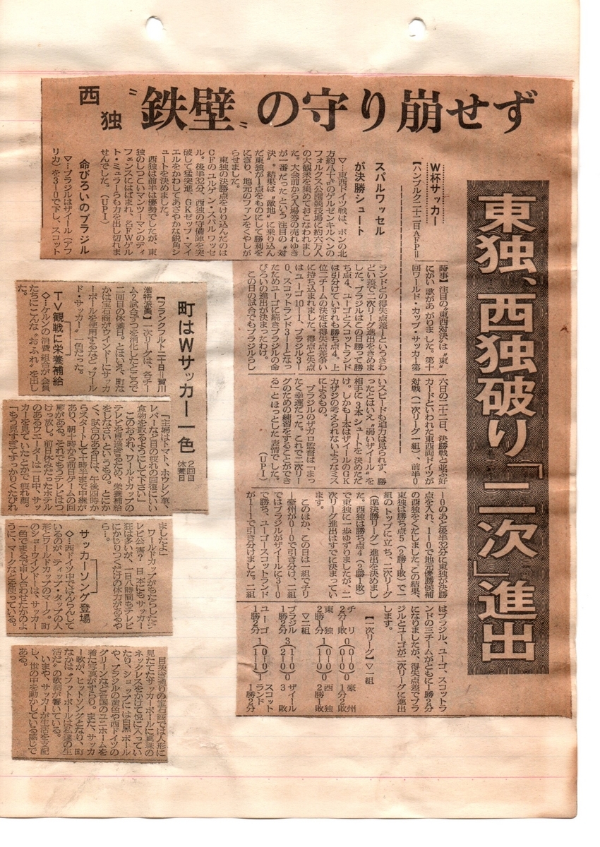 1974ワールドカップ西ドイツ大会のスクラップブック - sakataishizuka