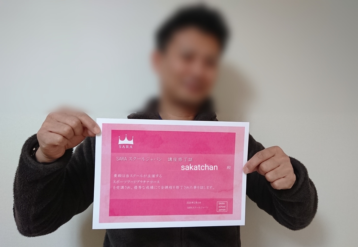 f:id:sakatchan:20200329021545j:plain f:id:sakatchan:20200329021545j:plain