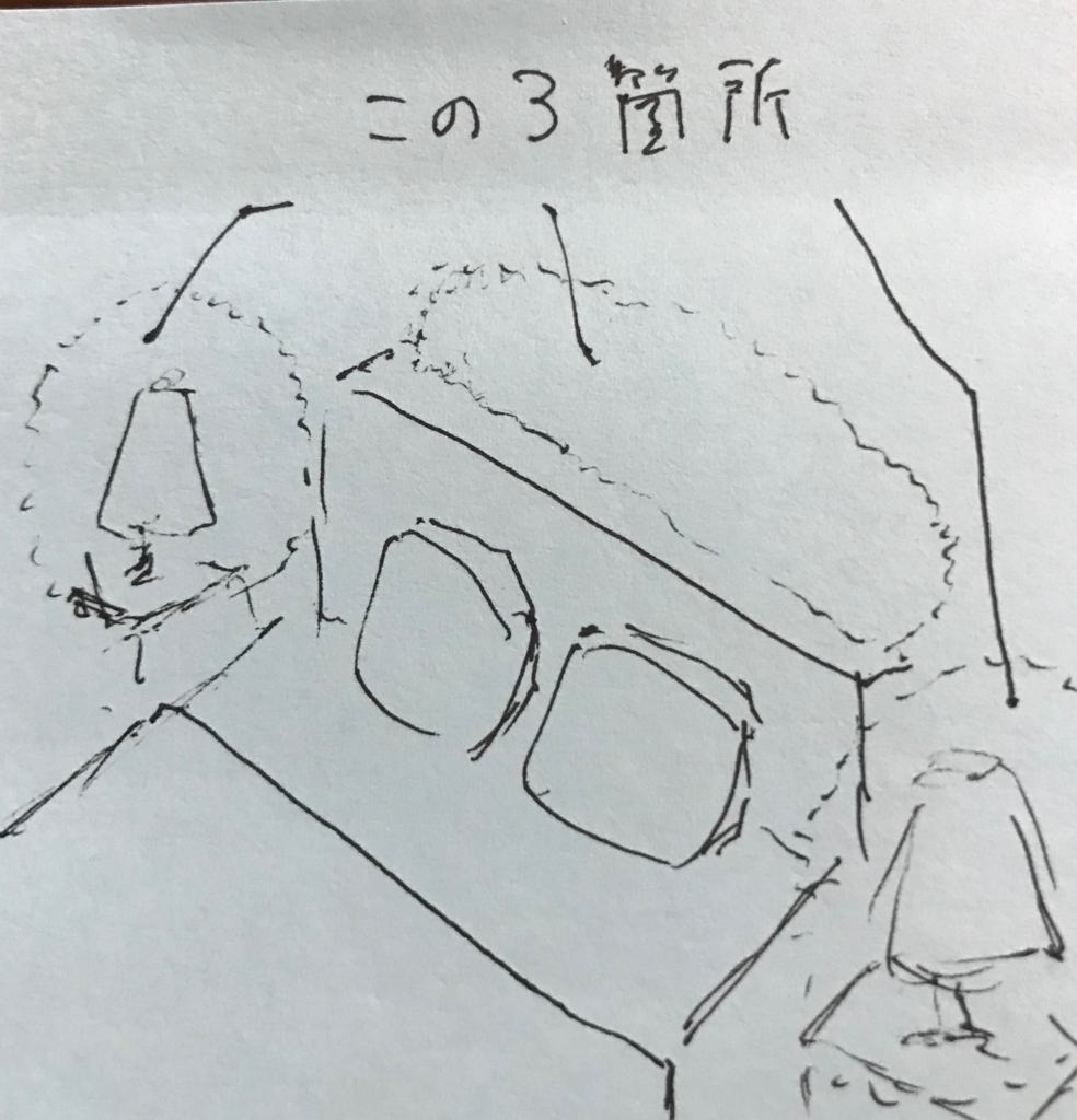 f:id:sakato0927:20180819094556j:plain f:id:sakato0927:20180819094556j:plain