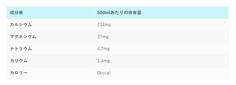 f:id:sakato0927:20181115210218p:plain f:id:sakato0927:20181115210218p:plain