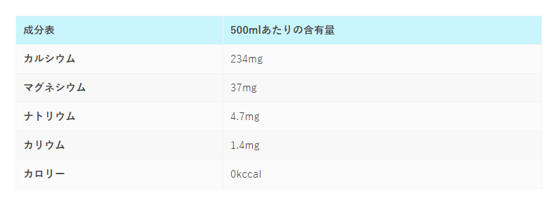 f:id:sakato0927:20181115210218p:plain