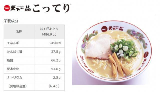 f:id:sakato0927:20190702194116j:plain 天下一品こってりラーメン