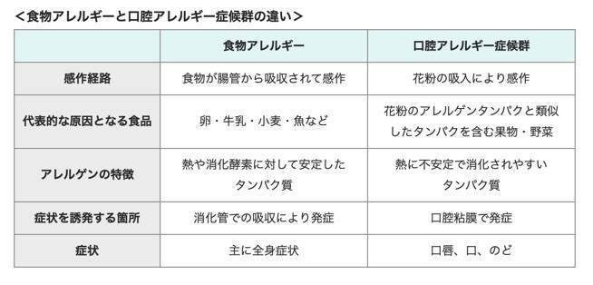 f:id:sakato0927:20191226163950j:plain