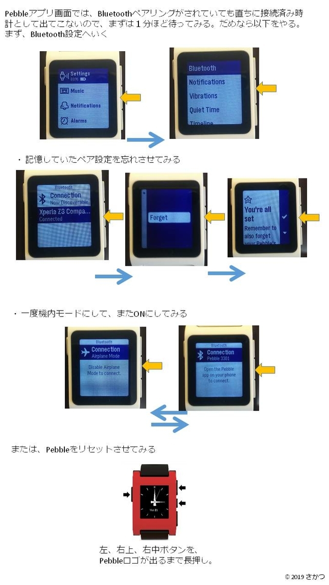 f:id:sakatsusan:20190922062415j:plain
