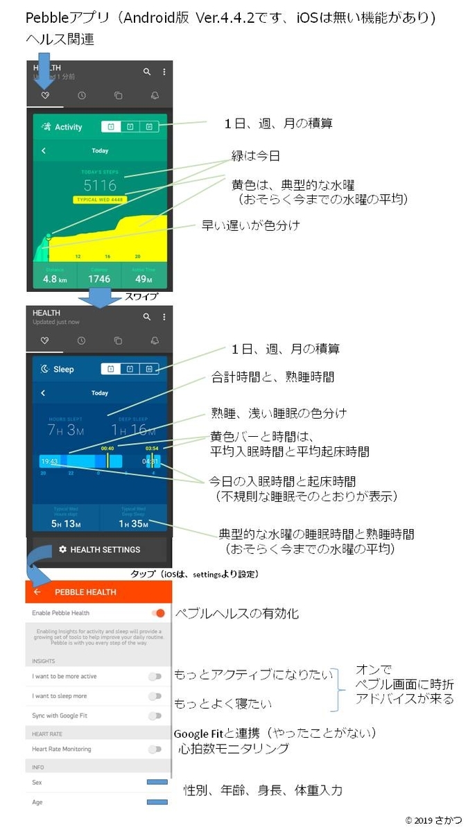 f:id:sakatsusan:20190922063920j:plain