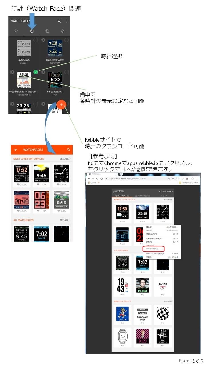 f:id:sakatsusan:20190922063933j:plain
