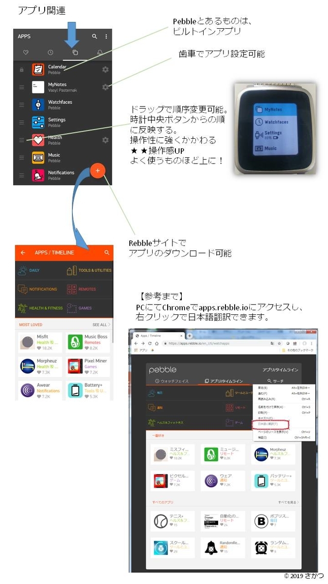 f:id:sakatsusan:20190922063945j:plain f:id:sakatsusan:20190922063945j:plain