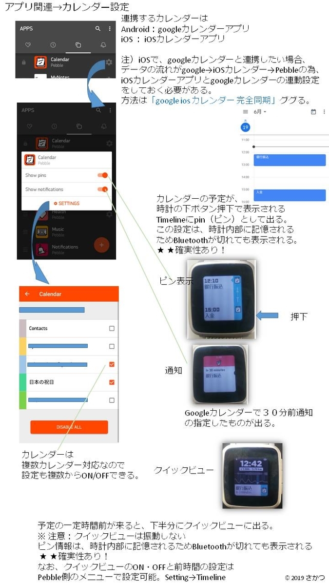 f:id:sakatsusan:20190922063955j:plain