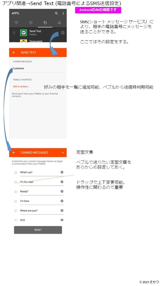 f:id:sakatsusan:20190922064007j:plain f:id:sakatsusan:20190922064007j:plain