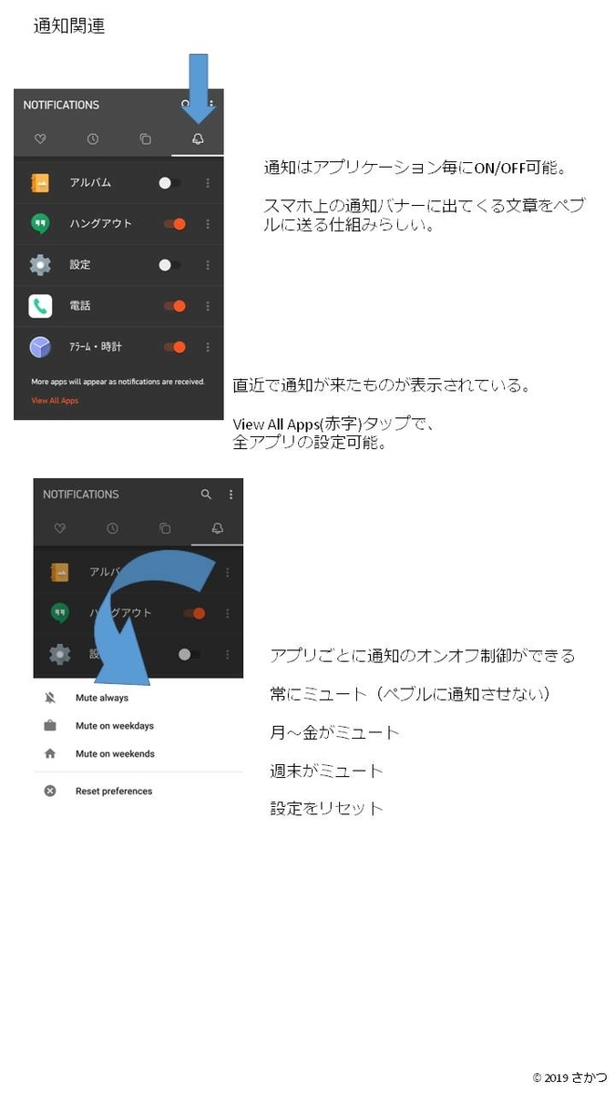 f:id:sakatsusan:20190922064016j:plain f:id:sakatsusan:20190922064016j:plain
