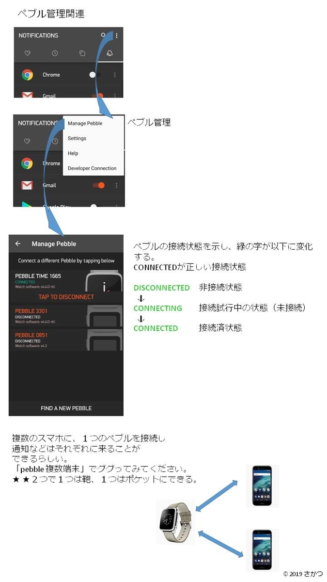 f:id:sakatsusan:20190922064128j:plain