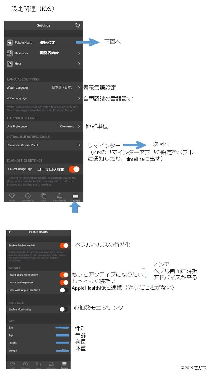 f:id:sakatsusan:20190922064147j:plain f:id:sakatsusan:20190922064147j:plain