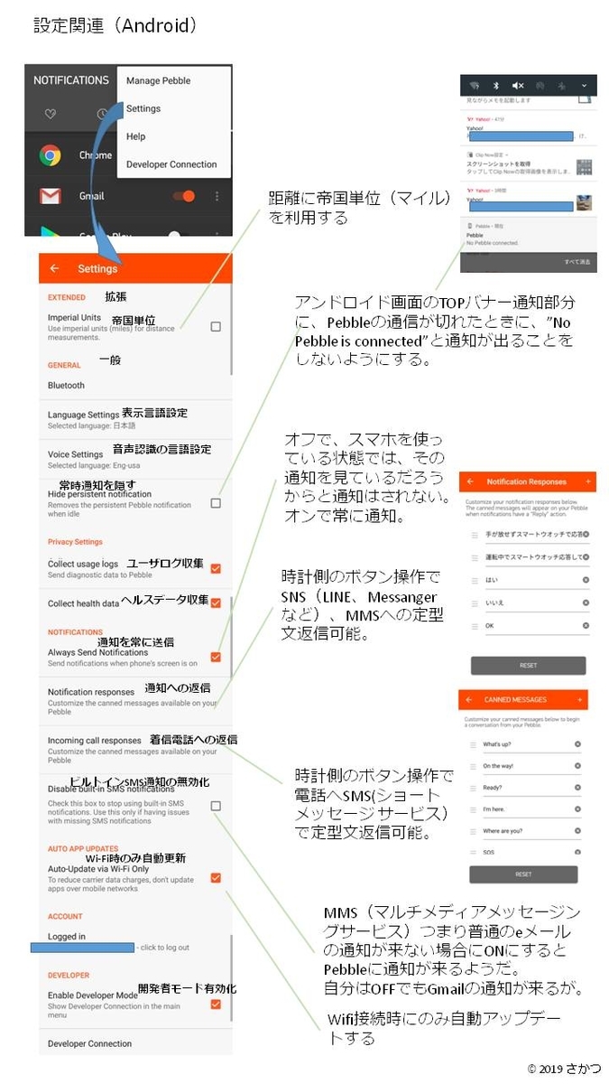 f:id:sakatsusan:20190922064238j:plain