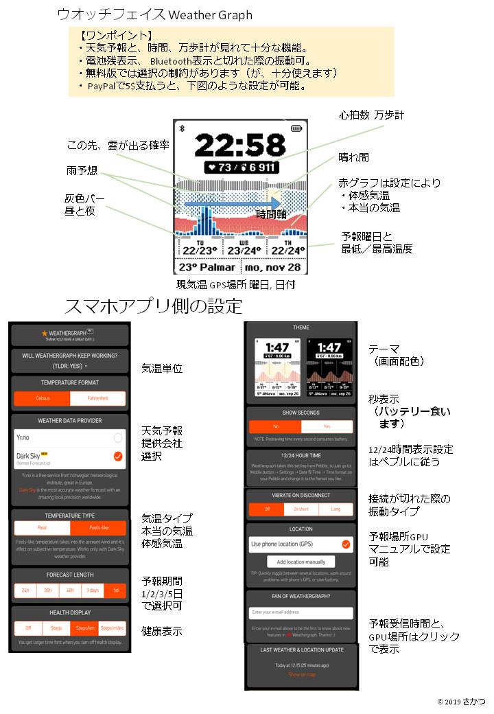 f:id:sakatsusan:20190922072653j:plain f:id:sakatsusan:20190922072653j:plain