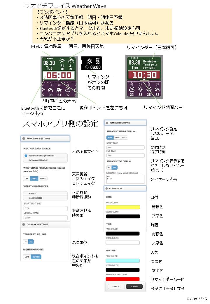 f:id:sakatsusan:20190922072721j:plain f:id:sakatsusan:20190922072721j:plain
