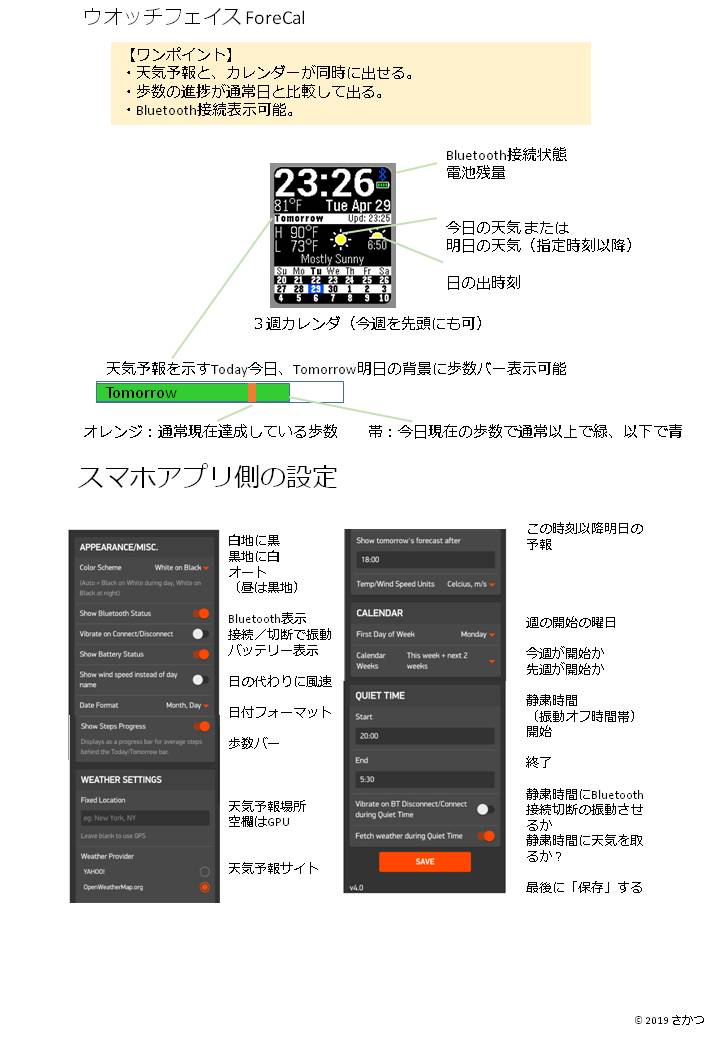 f:id:sakatsusan:20190922072731j:plain f:id:sakatsusan:20190922072731j:plain